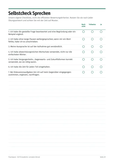 Selbstcheck Sprechen, in unseren eigenen Worten