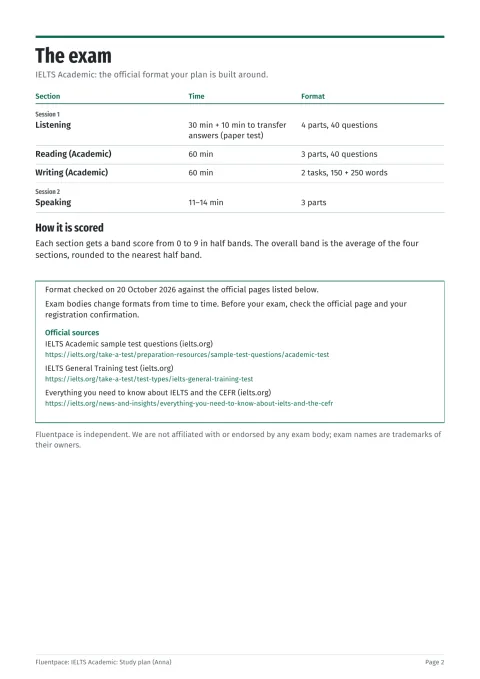 The official format, with the date it was checked