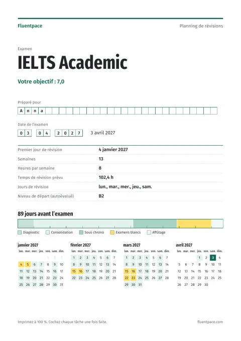 Couverture : votre examen, votre objectif, la date de l’examen et le compte à rebours